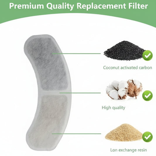 Filter for Water Fountain x1